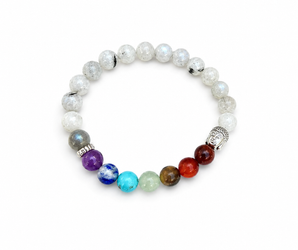 Pulsera PER
